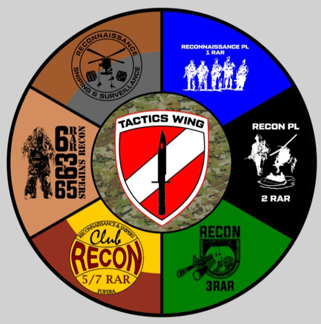 Recon Circle