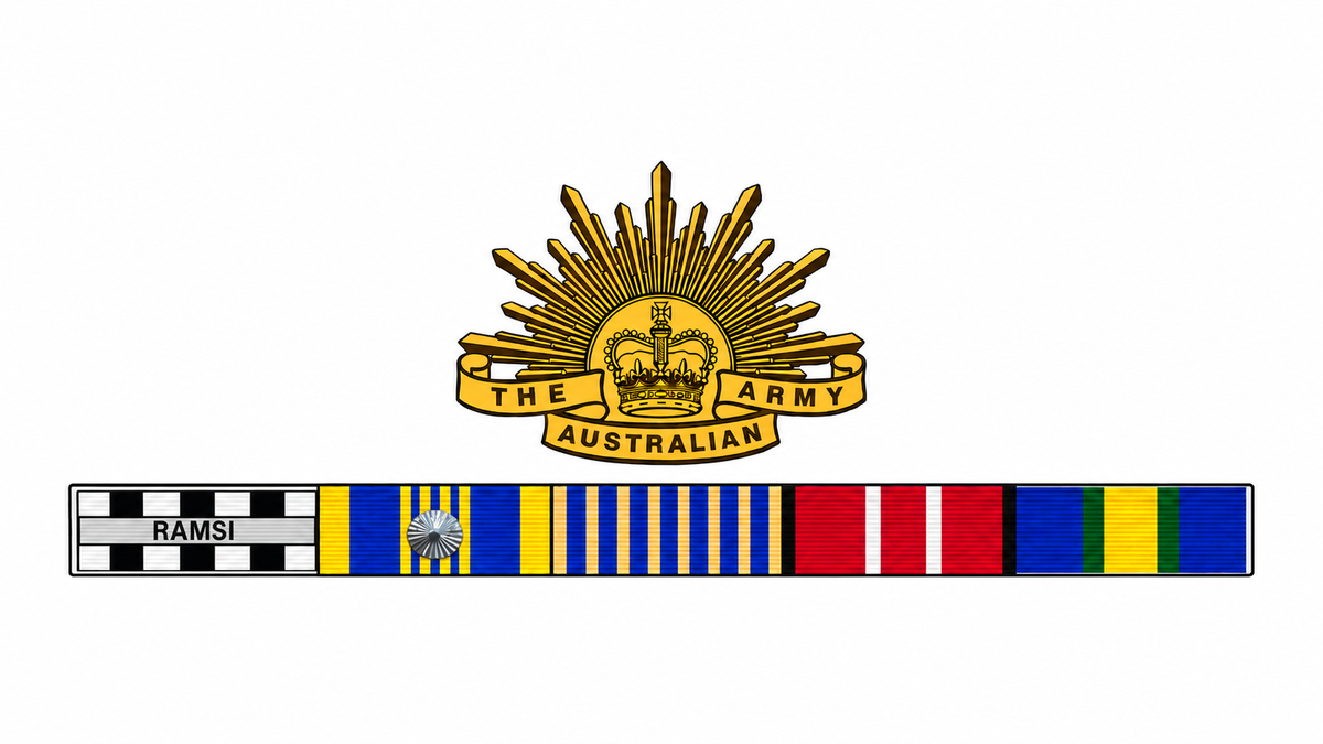 Greg Custom Ribbon Bar