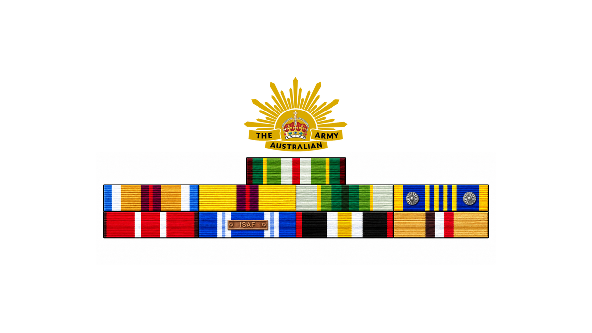 Custom Ribbon Bar Sticker